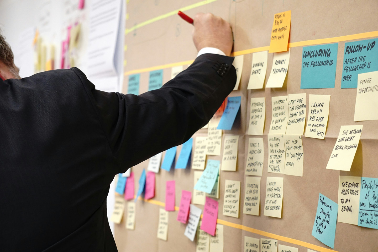 Man in a dark suit writing on a corkboard covered in colourful sticky notes organised into labelled sections